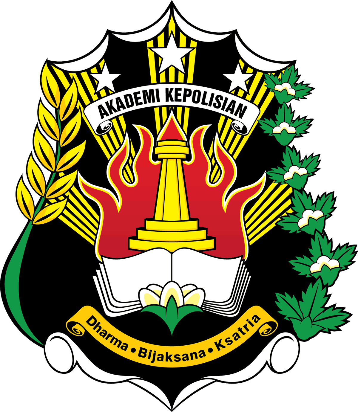 Klien